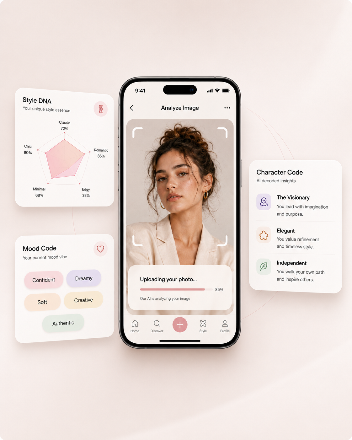 AI style DNA analysis interface showing a photo scan, mood code, and character code.